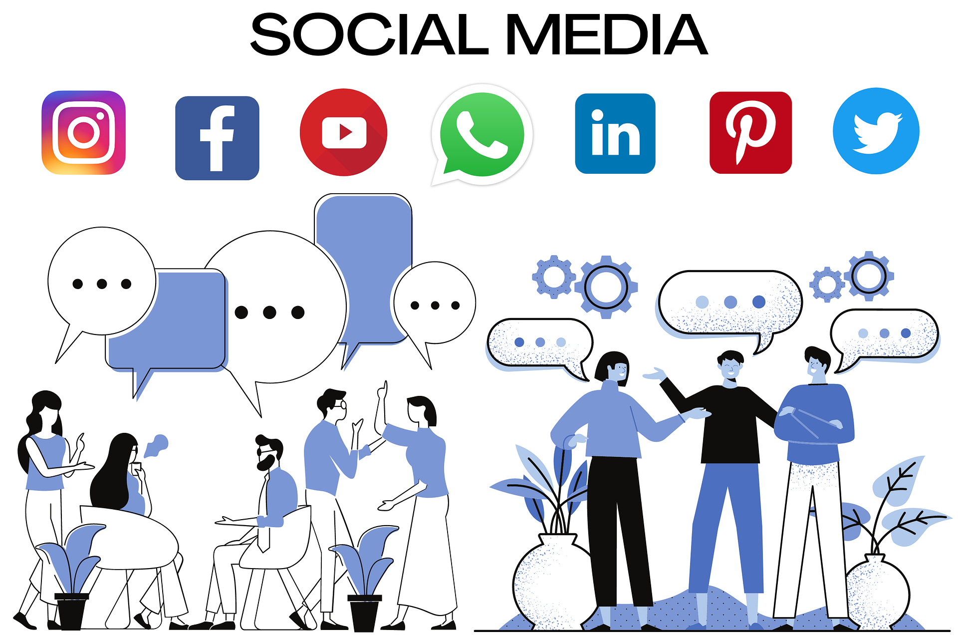 Social Media Marketing Channels